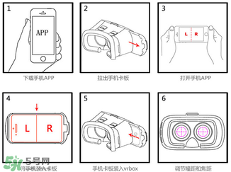 良品鋪子vr眼鏡怎么用？良品鋪子vr眼鏡說明書