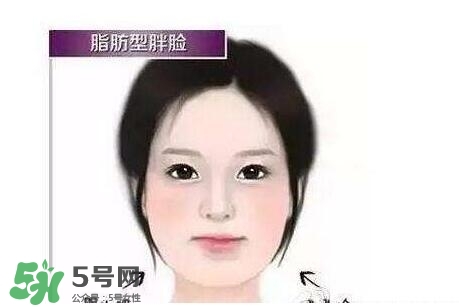 如何瘦臉部脂肪？如何瘦臉最快最有效？
