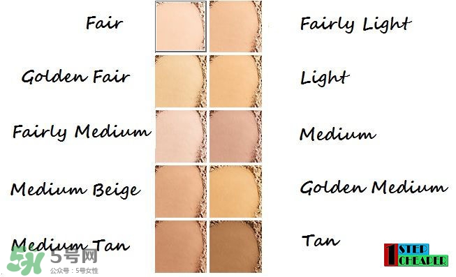 bareminerals礦物粉底多少錢？bareminerals礦物粉底專柜價