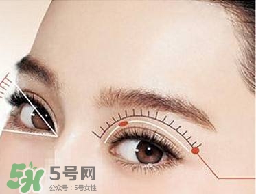 割雙眼皮疼不疼？割雙眼皮疼幾天能好？