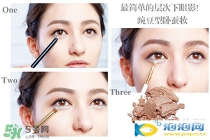 臥蠶是黑眼圈嗎？臥蠶和黑眼圈的區(qū)別