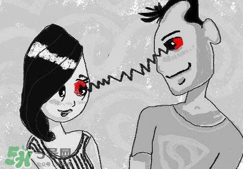 紅眼病傳染嗎？紅眼病傳染期多長時間？