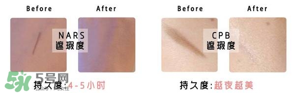什么牌子的粉底液不悶痘？不悶痘的粉底液推薦