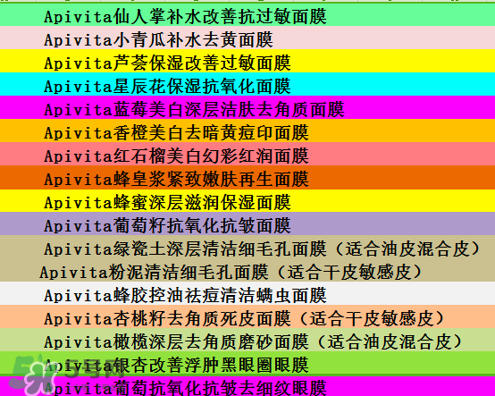 艾蜜塔面膜多少錢？apivita艾蜜塔面膜價格