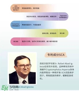 安多可二代小安瓶怎么樣？安多可二代針劑小安瓶價格