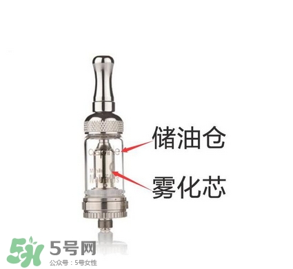 電子煙品牌 電子煙有哪些品牌？