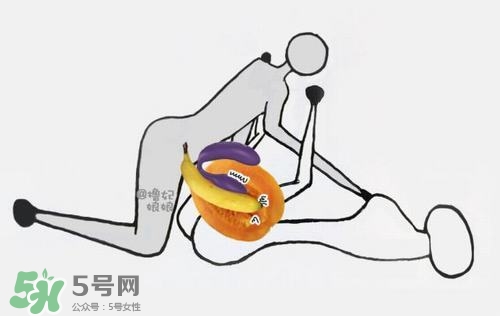 杜蕾斯煥覺C好用嗎？杜蕾斯煥覺怎么用？