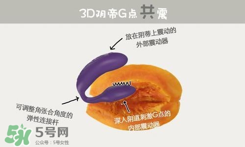 杜蕾斯煥覺C好用嗎？杜蕾斯煥覺怎么用？