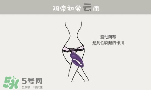 杜蕾斯煥覺C好用嗎？杜蕾斯煥覺怎么用？