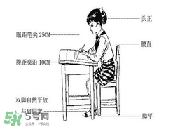 正確的坐姿是怎樣的？正確的寫字坐姿