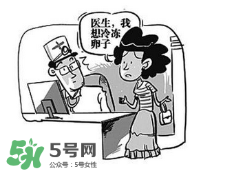凍卵是什么？凍卵子需要多少錢？