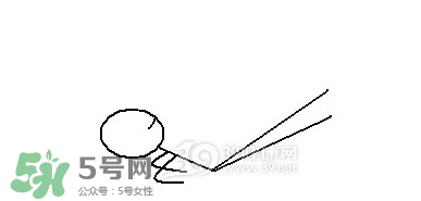 怎么減大腿上的肉？如何減大腿上的肉