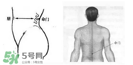 艾灸可以去黑眼圈嗎？艾灸可不可以去黑眼圈