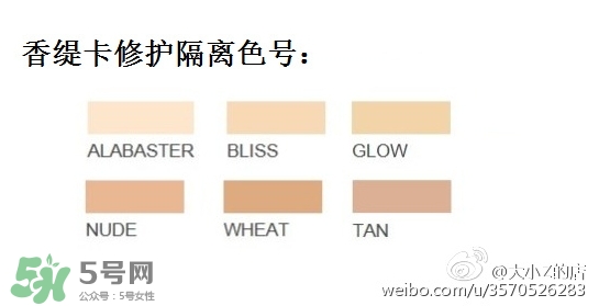 cpb隔離和香緹卡隔離哪個(gè)好？cpb隔離和香緹卡隔離對(duì)比
