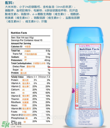 嘉寶dha米粉含鐵嗎？ 嘉寶dha米粉含鐵量多少？