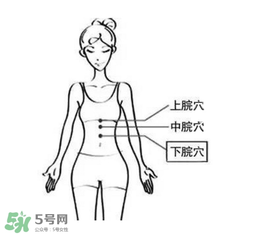 艾灸能減肥嗎？艾灸能不能減肥
