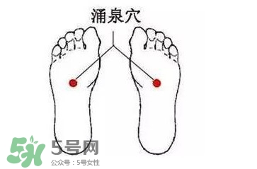 高血壓能艾灸嗎？高血壓能不能艾灸