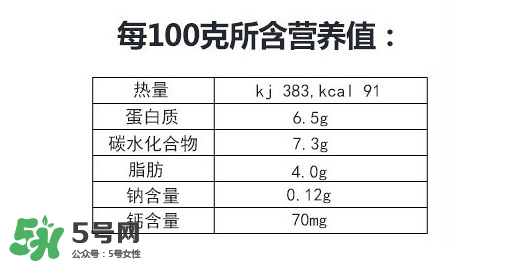 美林奶酪泥多大的寶寶吃？美林奶酪適合多大的寶寶？