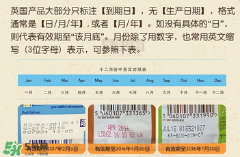 艾拉廚房果泥保質期多久？艾拉廚房果泥保質期多長？
