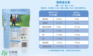 貝拉米米粉成分是什么？貝拉米米粉成分表