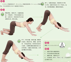 肩膀左邊低右邊高怎么辦？肩膀右邊低左邊高怎么辦