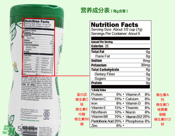 禧貝泡芙是膨化食品嗎？禧貝泡芙是不是膨化食品？