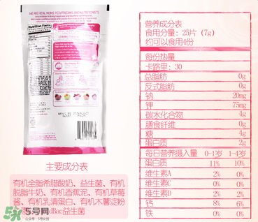 禧貝溶豆成分如何？禧貝溶豆成分表