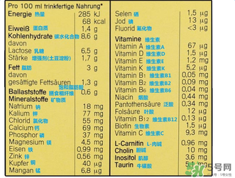 美樂(lè)寶二段奶粉怎么樣？美樂(lè)寶二段奶粉好不好？