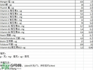 泓樂奶粉4段怎么樣？泓樂奶粉4段好不好？
