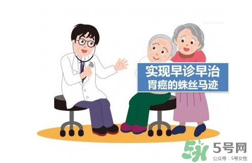 胃癌如何確診？胃癌如何檢查出來的