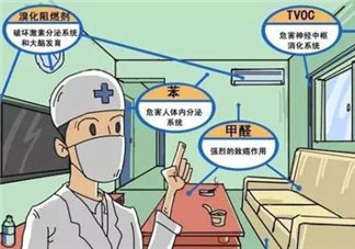甲醛檢測(cè)儀哪個(gè)牌子好？哪個(gè)牌子的甲醛檢測(cè)儀好？