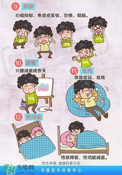 什么是亞健康？亞健康狀態(tài)的具體表現(xiàn)