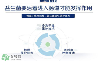 合生元益生菌功效是什么？合生元益生菌的功效