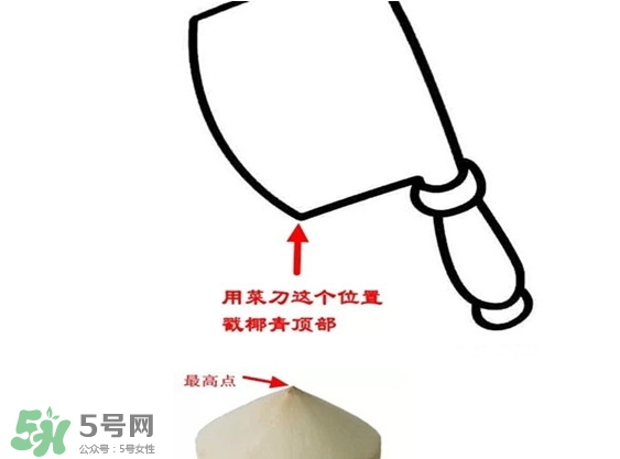 椰青喝完后椰肉怎么吃？椰青里面的肉可以吃嗎？