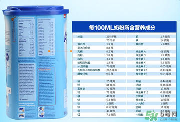 Aptamil 愛他美3段適合年齡多大？Aptamil 愛他美3段適合多大的寶寶？