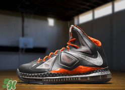 nike是什么牌子？耐克是什么檔次？