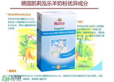 Holle羊奶粉怎么樣？Holle羊奶粉的優(yōu)勢(shì)