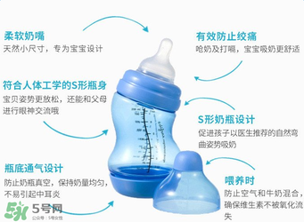 difrax迪福奶瓶是哪個(gè)國(guó)家的品牌？difrax迪福的產(chǎn)地是哪里？