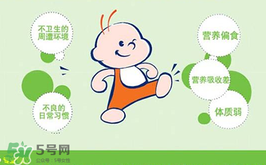 益生菌哪個牌子好？哪個牌子的益生菌好？