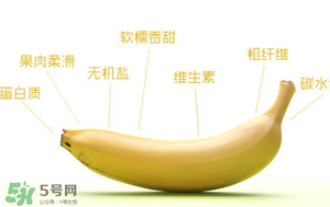 皮皮蝦能和香蕉一起吃嗎？吃完皮皮蝦能吃香蕉嗎？
