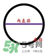 lovelove戒指是什么牌子？lovelove真愛之花戒指多少錢？