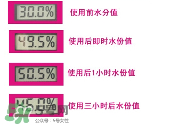 悅薇水乳適合什么年齡？資生堂悅薇水乳適合年齡段？