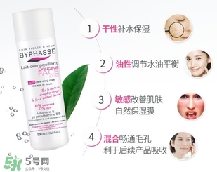 byphasse蓓昂斯洗面奶怎么樣？蓓昂斯洗面奶好用嗎？
