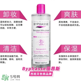 蓓昂斯和貝德瑪卸妝水哪個好？蓓昂斯和貝德瑪卸妝水對比