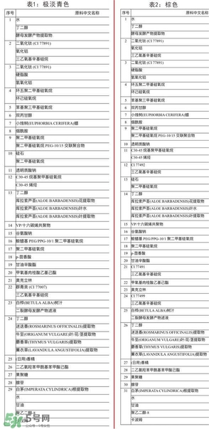 愛敬氣墊怎么樣？愛敬氣墊怎么用