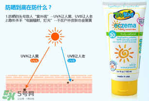 trukid防曬怎么樣？trukid防曬好用嗎？
