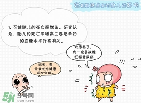 妊娠糖尿病早餐吃什么？妊娠糖尿病早餐吃什么好