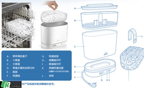 奶瓶消毒鍋帶烘干好嗎？奶瓶消毒鍋需不需要帶烘干功能呢？