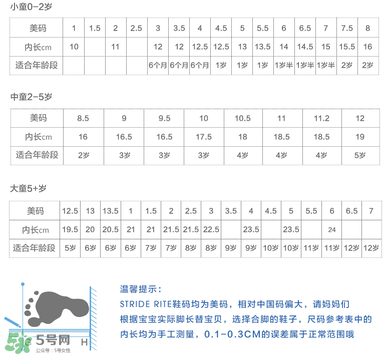 Stride Rite鞋子尺碼表 Stride Rite鞋子如何選擇尺碼？