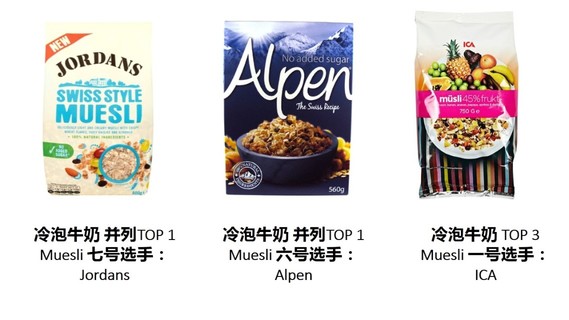麥片什么牌子好？進(jìn)口麥片哪個牌子好吃